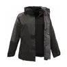 Womens Defender Iii 3In1 Jacket