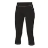 Girlie Cool Capri
