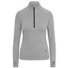 Girlie Cool Flex Long Halfzip Top