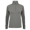 Womens Longsleeved Zip Top
