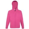 Lightweight Hooded Sweatshirt Jacket