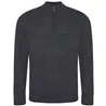 Wakhan Regen Zip Knit Sweater