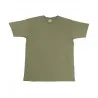 Super Premium T