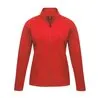 Womens Uproar Softshell
