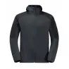 Hooded Softshell Jacket (Nl)
