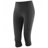 Softexæ Capri Pants