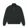 Unisex Miller Dry Sweatshirt (Stsu795)