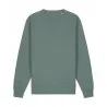 Unisex Changer 2.0 Iconic Crew Neck Sweatshirt (Stsu178)